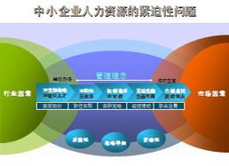 企業(yè)管理咨詢(xún)——出版項(xiàng)目合作產(chǎn)品列表